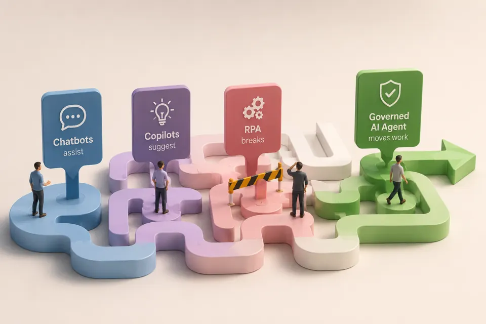 Chatbots assist, copilots suggest, RPA breaks card thumbnail